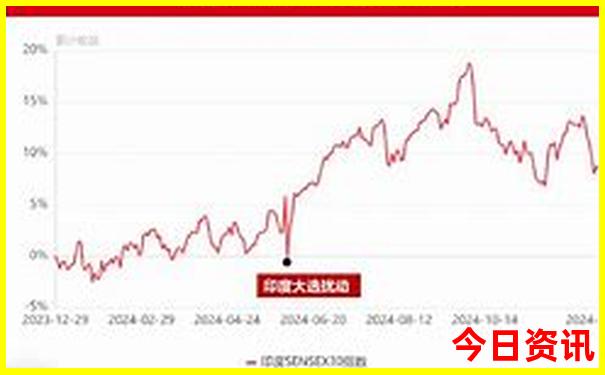 杭州4天3晚自助游攻略路线