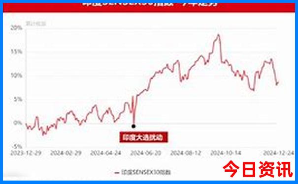 回民街必去三个景点